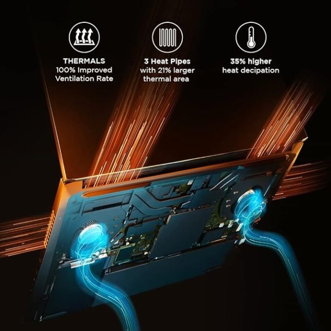 Lenovo IdeaPad Gaming 3 11th Gen Intel Core i5-11320H 15.6" (39.62cm) FHD IPS 144Hz Gaming Laptop (8GB/512GB SSD/Win 11/NVIDIA RTX 2050 4GB/Alexa/3 Month Game Pass/Shadow Black/2.25Kg), 82K101PBIN(15ihu6) - Image 6