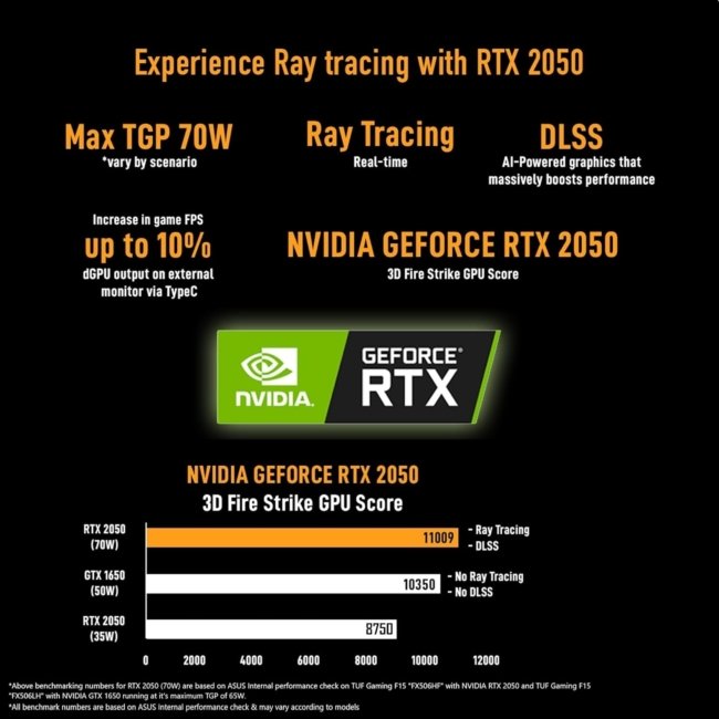 ASUS TUF Gaming F17 - Gaming Laptop, Intel Core i5-11260H 11th Gen, 17.3-inch (43.94 cm) FHD 144Hz, (8GB/512GB SSD/4GB NVIDIA RTX 2050/Win 11/ RGB Backlit/Black/2.60 kg),FX706HF-HX044WS - Image 4