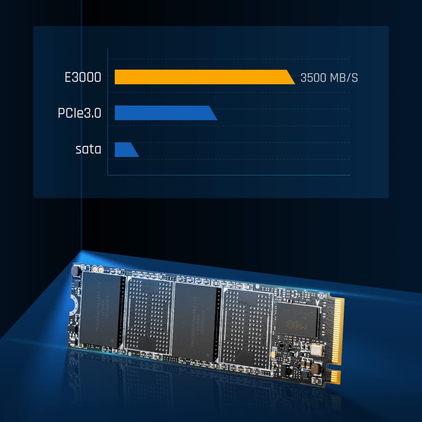 Hikvision E3000 Internal NVMe PCIe M.2 SSD 256GB, Internal Solid State Drive, Gen 3x4, 2280, 3D NAND Flash Memory, Up to 3500MB/s Read Speed - Image 3