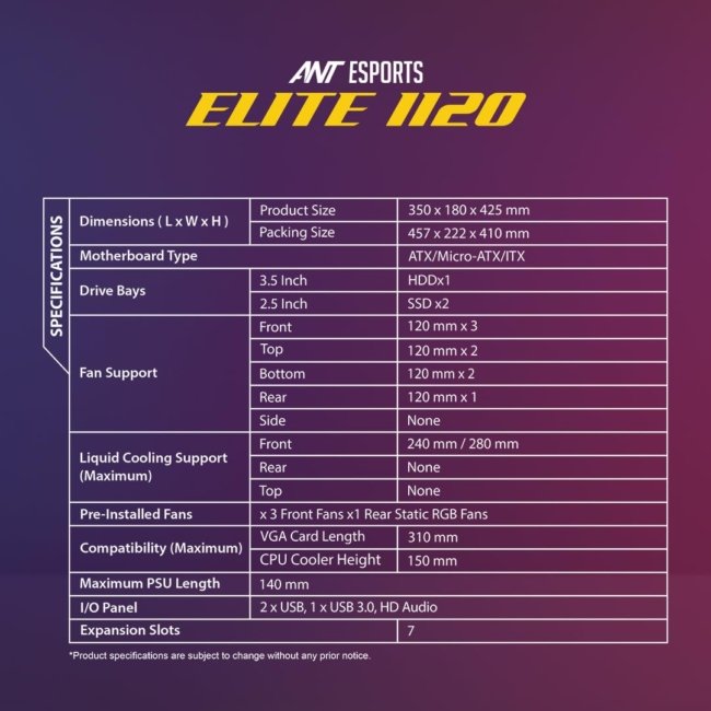 Ant Esports Elite 1120 Mid-Tower Computer Case/Gaming Cabinet - Black | Support ATX, M-ATX, ITX | Pre- Installed 3 x 120mm Front and 1 x 120mm Rear Rainbow Fans - Image 6