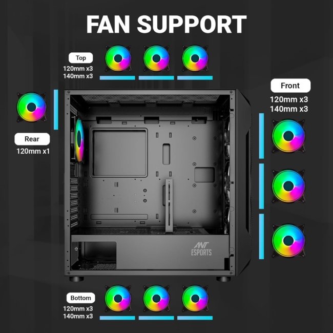 Ant Esports ICE- 410TG Mid- Tower Computer Case/Gaming Cabinet with Type C - Black | Support E-ATX, ATX, M-ATX, ITX | Pre-Installed 3 x 120 mm ARGB Front Fans and 1 x 120mm ARGB Rear Fan - Image 4